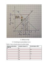 Konspekts 'Mājas darbs mikroekonomikā
2025./2026. studiju gada rudens semestrim', 30.