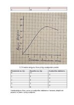 Konspekts 'Mājas darbs mikroekonomikā
2025./2026. studiju gada rudens semestrim', 31.