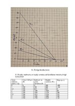 Konspekts 'Mājas darbs mikroekonomikā
2025./2026. studiju gada rudens semestrim', 47.