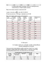 Konspekts 'Mājas darbs mikroekonomikā
2025./2026. studiju gada rudens semestrim', 48.
