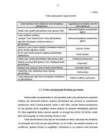 Referāts 'Trasta operāciju būtība', 9.