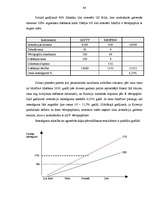 Referāts 'Trasta operāciju būtība', 43.