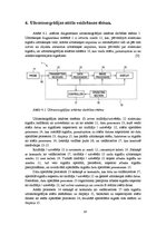 Diplomdarbs 'Ultraskaņas iekārtas zonžu nolietojuma novērtēšanas metodes', 18.