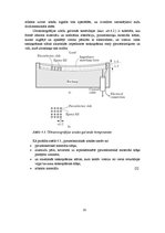 Diplomdarbs 'Ultraskaņas iekārtas zonžu nolietojuma novērtēšanas metodes', 20.