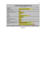 Referāts 'Slepkavība', 20.