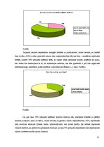 Referāts 'Iepirkšanās atkarības rašanās saistība ar personības vajadzību apmierināšanu pie', 21.