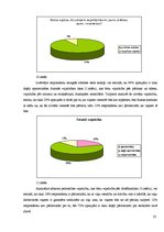 Referāts 'Iepirkšanās atkarības rašanās saistība ar personības vajadzību apmierināšanu pie', 22.