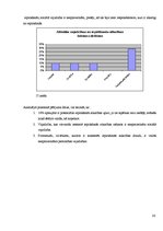 Referāts 'Iepirkšanās atkarības rašanās saistība ar personības vajadzību apmierināšanu pie', 26.