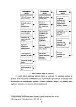 Referāts 'Reklāmas pielietojums tūrisma uzņēmuma darbībā', 9.