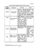 Referāts 'Reklāmas pielietojums tūrisma uzņēmuma darbībā', 38.