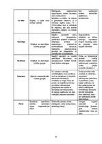 Referāts 'Reklāmas pielietojums tūrisma uzņēmuma darbībā', 39.