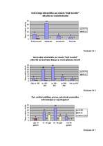 Referāts 'Zīmola "Kvalitatīvs produkts" jeb "Zaļā karotīte" attīstība', 34.