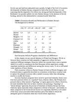 Referāts 'Creating Market Economy in Eastern Europe', 13.