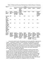 Referāts 'Creating Market Economy in Eastern Europe', 24.