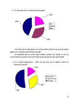 Referāts 'Emocionālās inteliģences trūkums un tā sekas', 22.