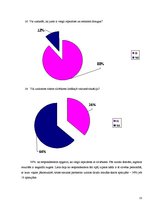 Referāts 'Emocionālās inteliģences trūkums un tā sekas', 27.