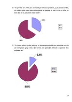 Referāts 'Emocionālās inteliģences trūkums un tā sekas', 28.
