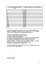 Konspekts 'Radioaktīvā oglekļa metodes būtība un nozīme', 2.