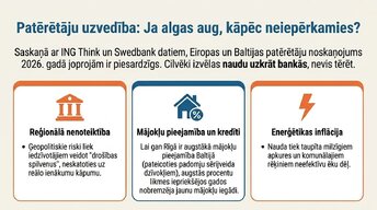 Prezentācija 'Algu pieauguma un inflācijas saistība', 9.