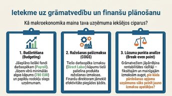 Prezentācija 'Algu pieauguma un inflācijas saistība', 10.