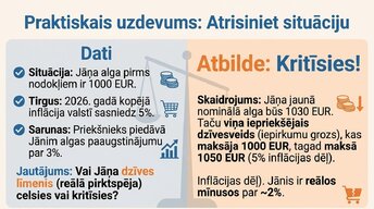 Prezentācija 'Algu pieauguma un inflācijas saistība', 12.