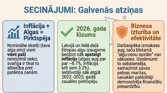 Prezentācija 'Algu pieauguma un inflācijas saistība', 14.