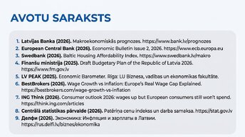 Prezentācija 'Algu pieauguma un inflācijas saistība', 15.
