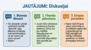 Prezentācija 'Algu pieauguma un inflācijas saistība', 16.