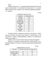 Referāts 'Vitamīni', 7.