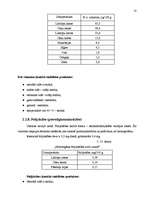 Referāts 'Vitamīni', 18.