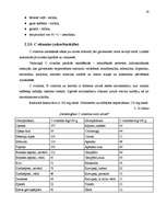 Referāts 'Vitamīni', 19.