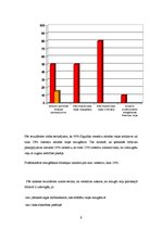 Referāts 'Veļas mazgāšana viesnīcās', 9.