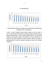 Referāts 'Londonas fondu biržas darbības analīze un novērtēšana', 11.