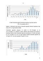 Referāts 'Londonas fondu biržas darbības analīze un novērtēšana', 16.