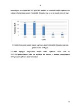Referāts 'Londonas fondu biržas darbības analīze un novērtēšana', 19.