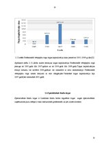Referāts 'Londonas fondu biržas darbības analīze un novērtēšana', 20.