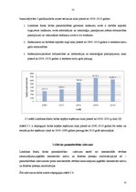 Referāts 'Londonas fondu biržas darbības analīze un novērtēšana', 23.