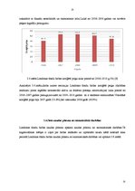 Referāts 'Londonas fondu biržas darbības analīze un novērtēšana', 25.