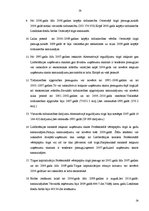 Referāts 'Londonas fondu biržas darbības analīze un novērtēšana', 29.