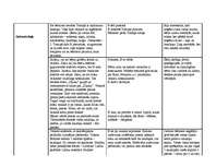 Konspekts 'Rotaļlietu pasaule', 4.