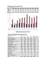 Konspekts 'Ekonomiskā sadarbība Latvijai ar Somiju', 3.