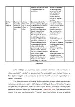 Referāts 'Latvijas Satversmes preambula', 16.