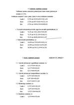 Konspekts 'Produkcijas piedāvājuma pašizmaksa', 10.