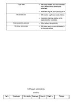 Biznesa plāns 'SIA "Beauty". Skaistumkopšana', 12.