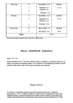 Biznesa plāns 'SIA "Beauty". Skaistumkopšana', 14.