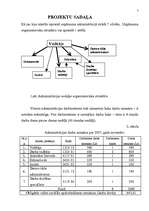 Referāts 'Uzņēmuma "ABC" darba vadīšana', 7.