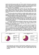 Referāts 'Brīvības piemineklis', 8.