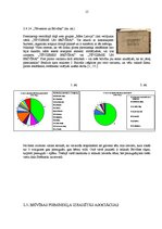 Referāts 'Brīvības piemineklis', 15.