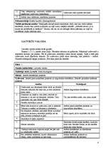 Referāts 'Mācību procesa vērojuma prakses dienasgrāmata', 4.