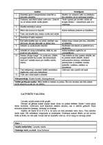 Referāts 'Mācību procesa vērojuma prakses dienasgrāmata', 8.